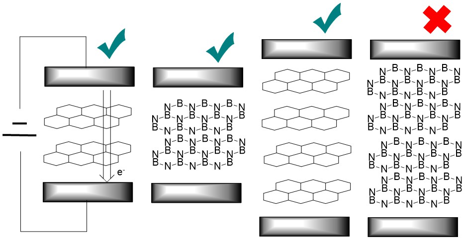 Research Figure 2 Placeholder