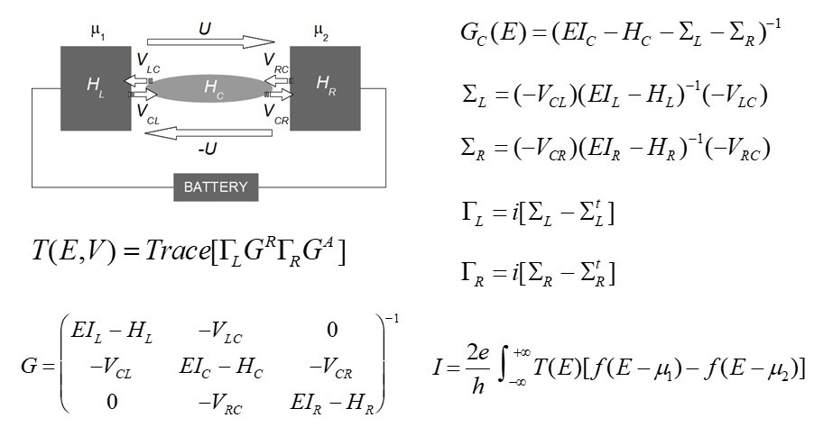 Research image 2